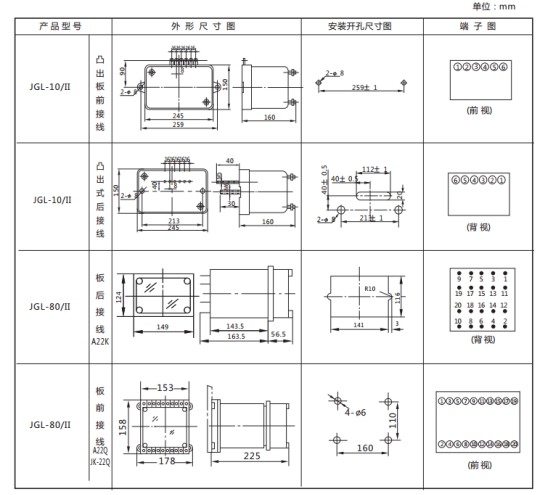 JGL-15/Ⅱ二相靜態反時限過流繼電器外形結構及安裝開孔尺寸圖 JGL-15/Ⅱ二相靜態反時限過流繼電器外形結構及安裝開孔尺寸圖