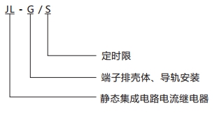 JL-G/S型號分類及含義 JL-G/S型號分類及含義