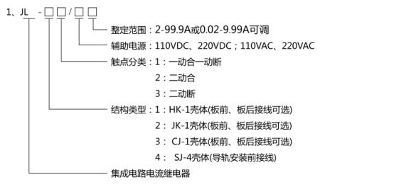 JL-12繼電器型號分類及其含義 JL-12繼電器型號分類及其含義