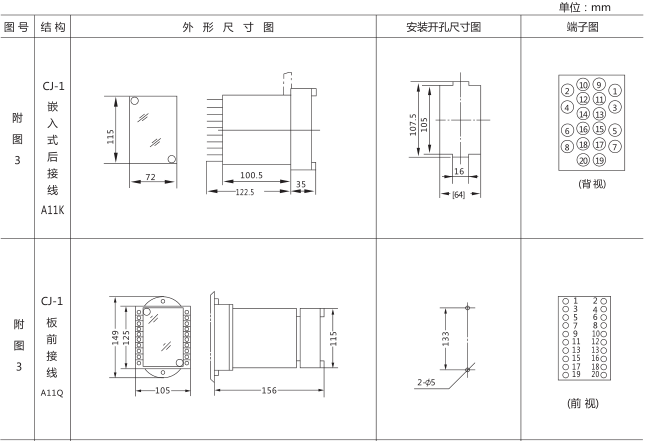 JSS-14時(shí)間繼電器外形尺寸及安裝開(kāi)孔尺寸圖片一