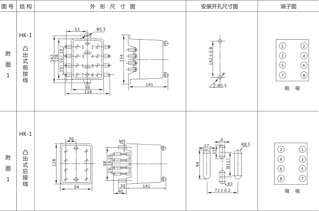 JSS-14時(shí)間繼電器外形尺寸及安裝開(kāi)孔尺寸圖片三