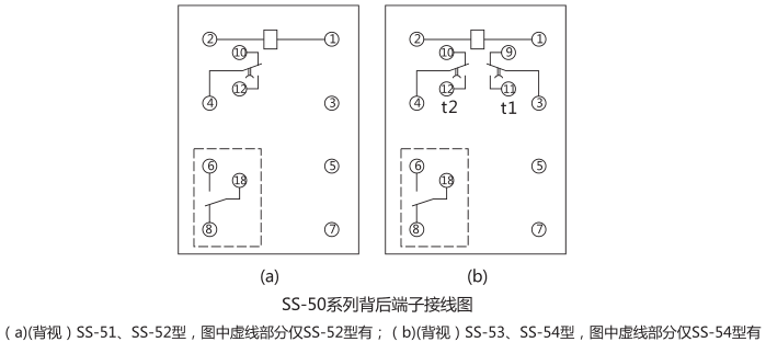 SS-51時(shí)間繼電器內(nèi)部接線圖及外引接線圖片 SS-51時(shí)間繼電器內(nèi)部接線圖及外引接線圖片