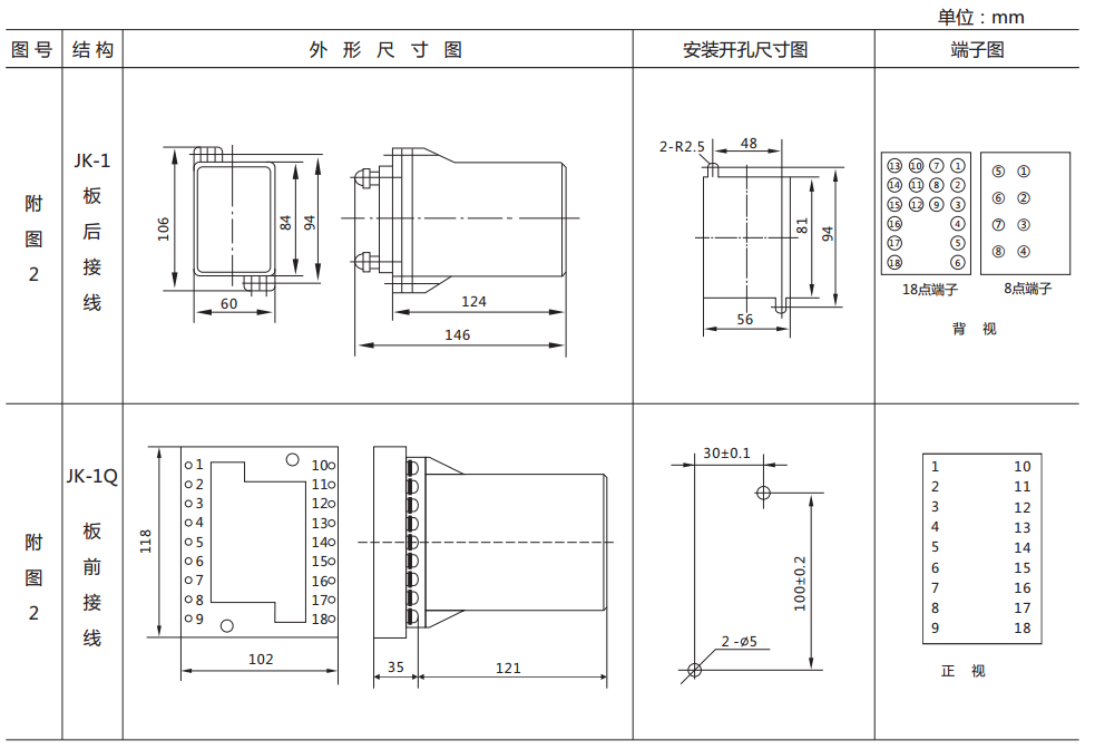 DY-21D～25D/60C電壓繼電器外形尺寸及開(kāi)孔尺寸圖