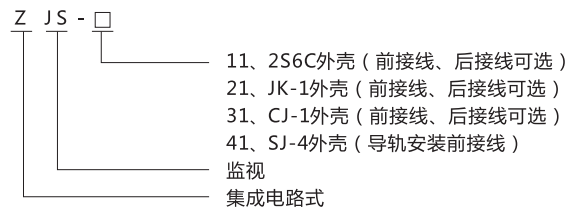 ZJS-21跳閘回路監視繼電器型號及含義