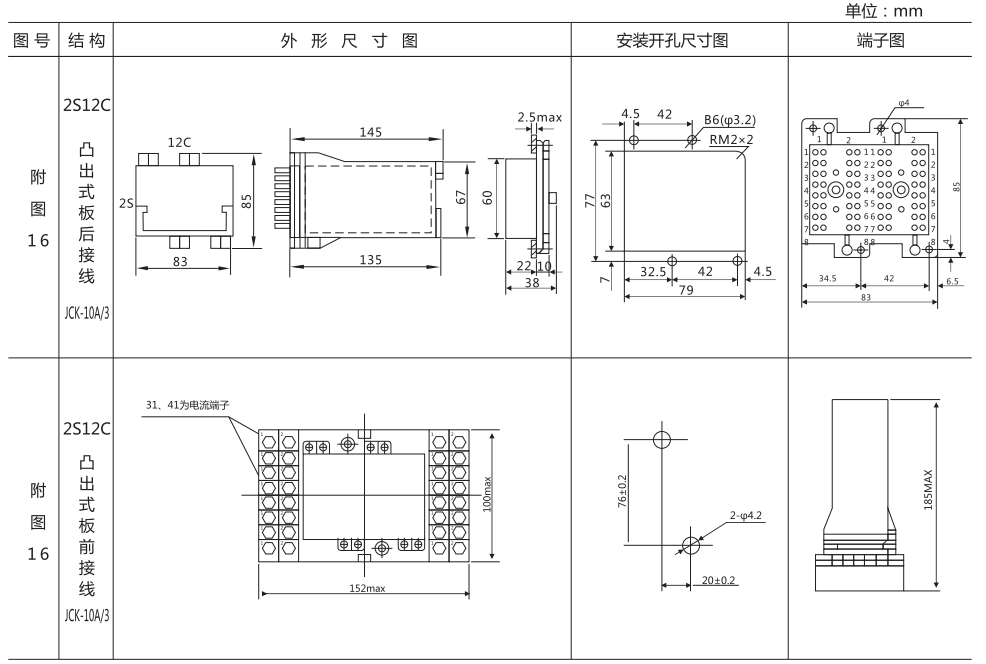 DZ-3E/4A（J)中間繼電器外形及開(kāi)孔尺寸